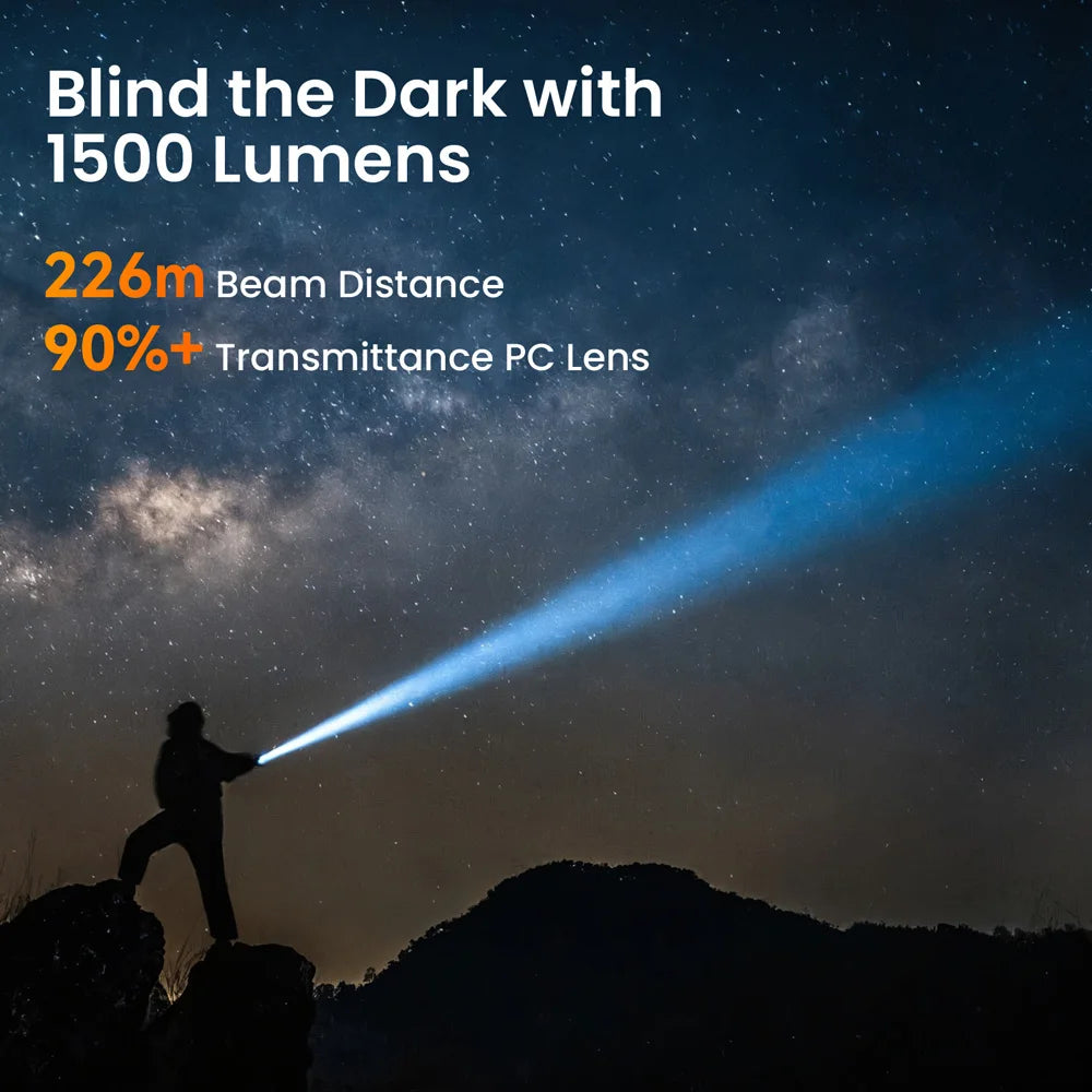 SOFIRN ST1 1500lm 226m Pocket Flashlight  USB C Rechargeable Square Lamp IPX7 Waterproof Light for Camping&Fishing