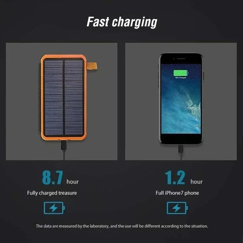 Xiaomi Solar Power Bank 20000mAh with 4 Solar Panel Wireless Charger Powerbank for iPhone 15 Huawei Xiaomi Samsung Poverbank Hot