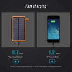 Xiaomi Solar Power Bank 20000mAh with 4 Solar Panel Wireless Charger Powerbank for iPhone 15 Huawei Xiaomi Samsung Poverbank Hot