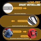 Cordless Diesel Transfer Pump Kit  21V DC Fuel Transfer Pump Battery Powered 12GPM Portable Self-Priming Diesel Pump Kit