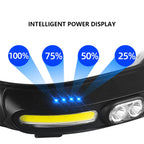Multifunctional COB light Lighting Equipment Camping LED lamp
