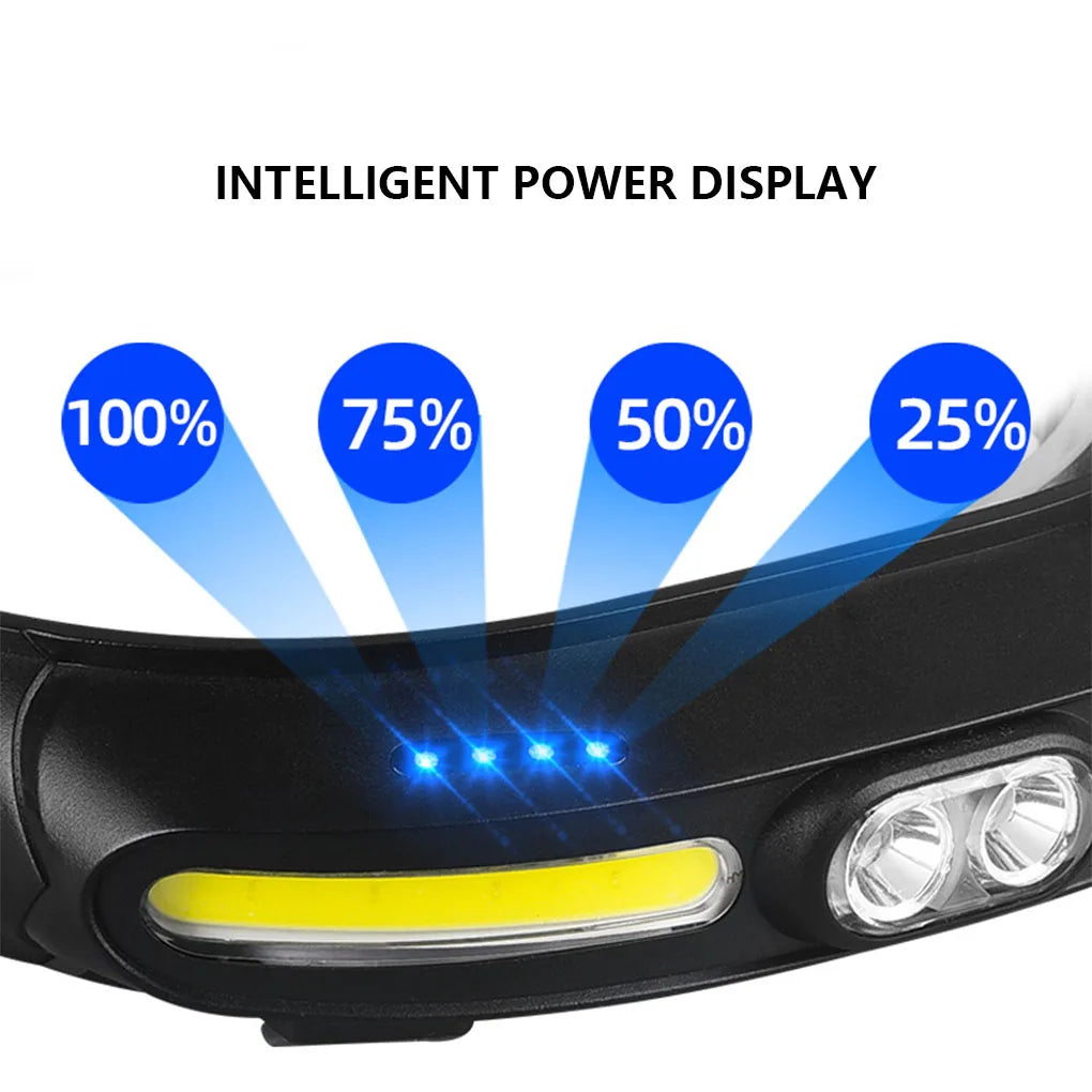Multifunctional COB light Lighting Equipment Camping LED lamp