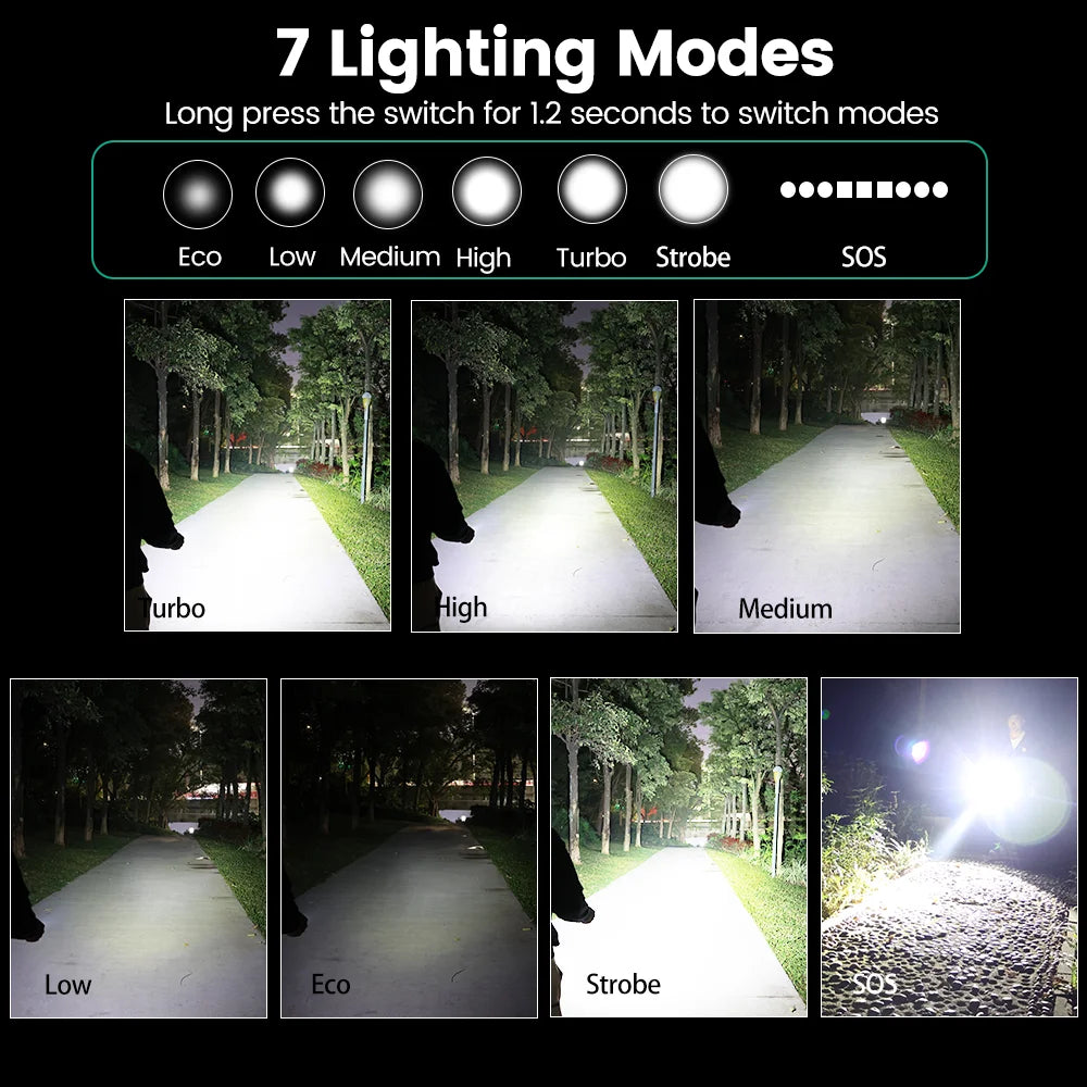 Sofirn SP31 V2.0 Led Torch Light 1200lm 18650 XPL-HI 5300-5700K LED Flashlight Tactical Lamp High Power Flashlight  Lanterna