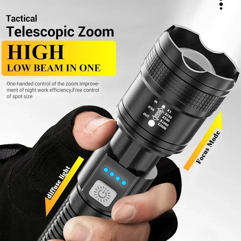 Super Powerful LED Flashlight Battery Display USB Rechargeable Light Telescopic Zoom Torch Lamp Outdoor Camping Fishing Lantern