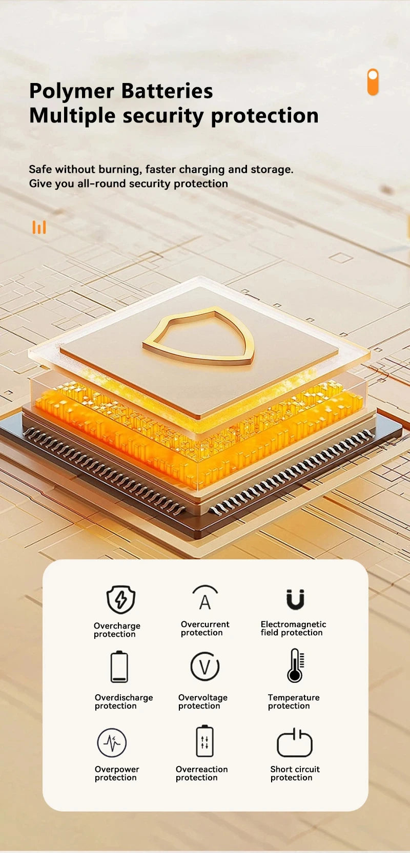 OnePlus Solar Power Bank 200000mAh Large Capacity Fast Charging External Battery with SOS Emergency Power for IPhone Samsung