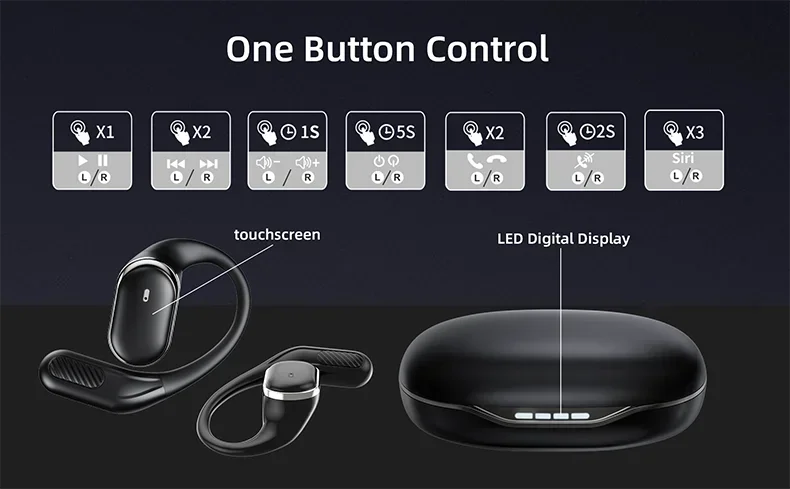 2025 New Open Ear OWS Earphones Bluetooth 5.4 Wireless Headphones HiFi Sound Headset Touch Control TWS Earbuds 10 Hours Playback