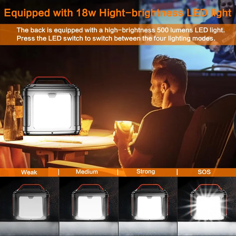 SBAOH Portable Power Station, 296Wh 300W, 110V AC Outlet, Solar Power Station with 60W Solar Panel, Travel/Outdoor/Home Use