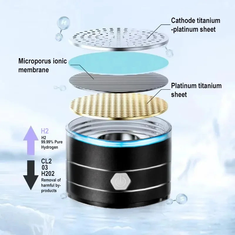 1.5L Portable Hydrogen Water Bottle Hydrogen-Rich Water Container Gym Sports Fitness Hydrogen-Rich Sports Bottle Water Kettle