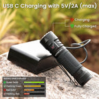 SOFIRN SR23 3300LM 6500K Flashlight UV 365nm EDC Light 21700 USB C Rechargeable Dual Switch Torch with Magnetic Tailcap