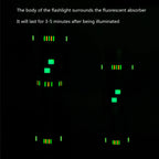 New upgrade GT61 High Power Led Flashlights Super Bright Spotlight Tactical flashlight Zoomable Outdoor Emergency Camping Torch