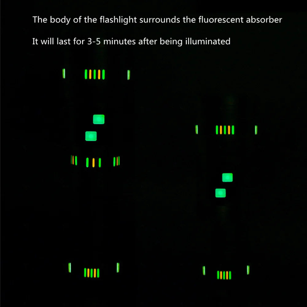 New upgrade GT61 High Power Led Flashlights Super Bright Spotlight Tactical flashlight Zoomable Outdoor Emergency Camping Torch