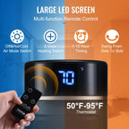 Electric Space Heater with Thermostat Remote Control, 1000W/1500W 2-Level Adjustable Quiet Ceramic Heater Fan, 20 in Tip-Over Sh