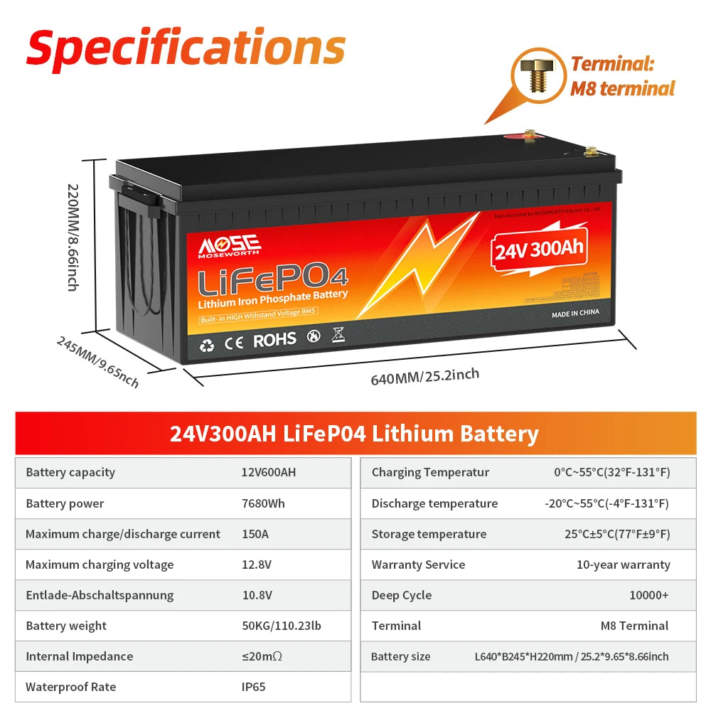 6Ah 10Ah 12Ah 20Ah 30Ah 12V 100Ah LiFePO4 Battery Pack BMS 200Ah 300Ah Lithium Iron Phosphate Rechargeable Battery