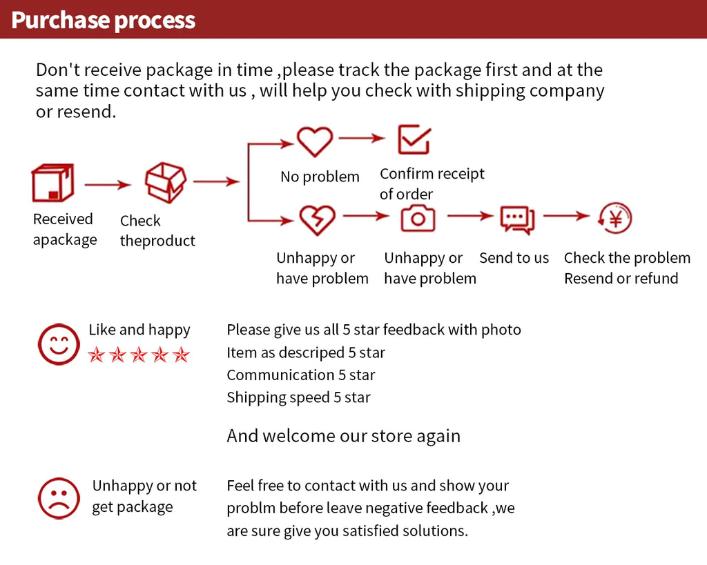 Pure sine wave inverter American socket 3500 w / 4500 w / 5000 w / 6000 w / 7000 w / 8000 w household portable digital display i