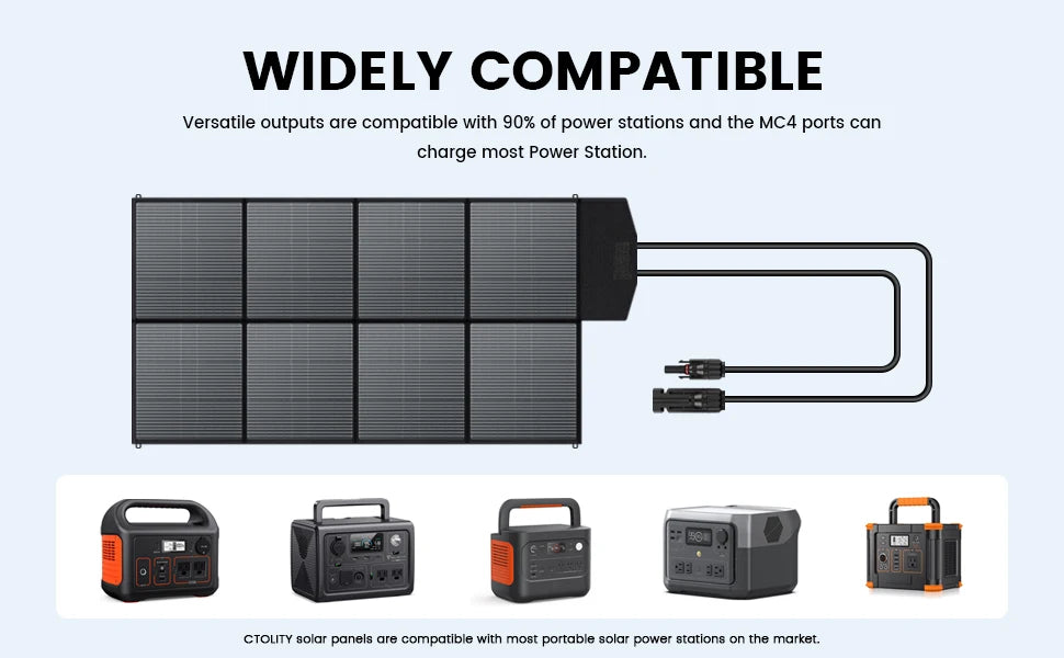 Ctolity generador de energía portatil XP1000 1800W Portable Power Station, 200W Solar Panel Opitional, Foldable Solar Generator