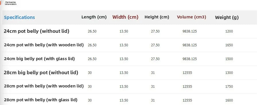 Hot selling iron pot, big belly pot, handmade forging small wok, mini small iron pot, uncoated and non stick household wok