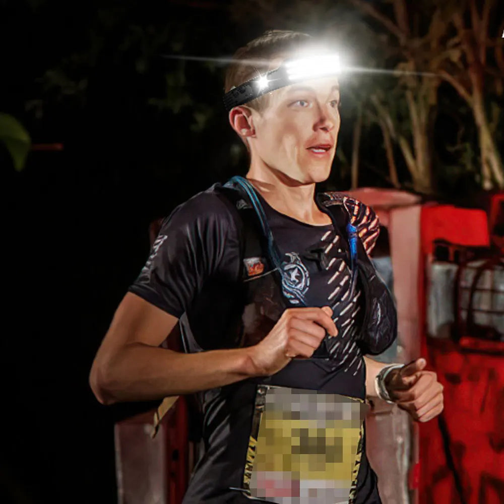 Induction Headlamp COB+LED Head Flashlight Built in Battery USB Rechargeable Outdoor Waterproof Camping Fishing Work Lantern ﻿