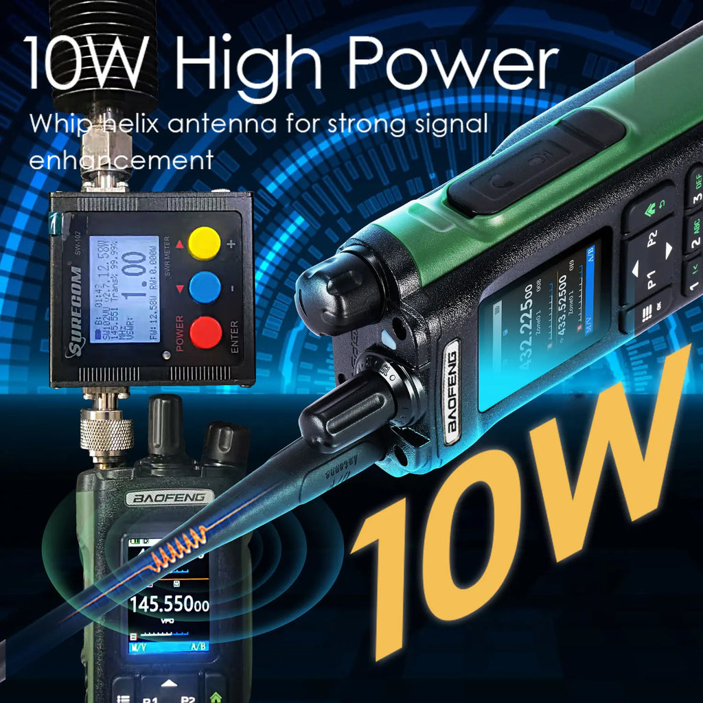 Walkie Talkie Baofeng UV-32 Air Band 10W GPS Amateur FM Two Way Radio with 2.0" HD Screen and 2200mah USB-C Charging Battery