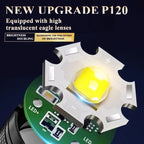 Super Powerful LED Flashlight Battery Display USB Rechargeable Light Telescopic Zoom Torch Lamp Outdoor Camping Fishing Lantern