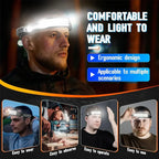 Induction Headlamp COB+LED Head Flashlight Built in Battery USB Rechargeable Outdoor Waterproof Camping Fishing Work Lantern ﻿