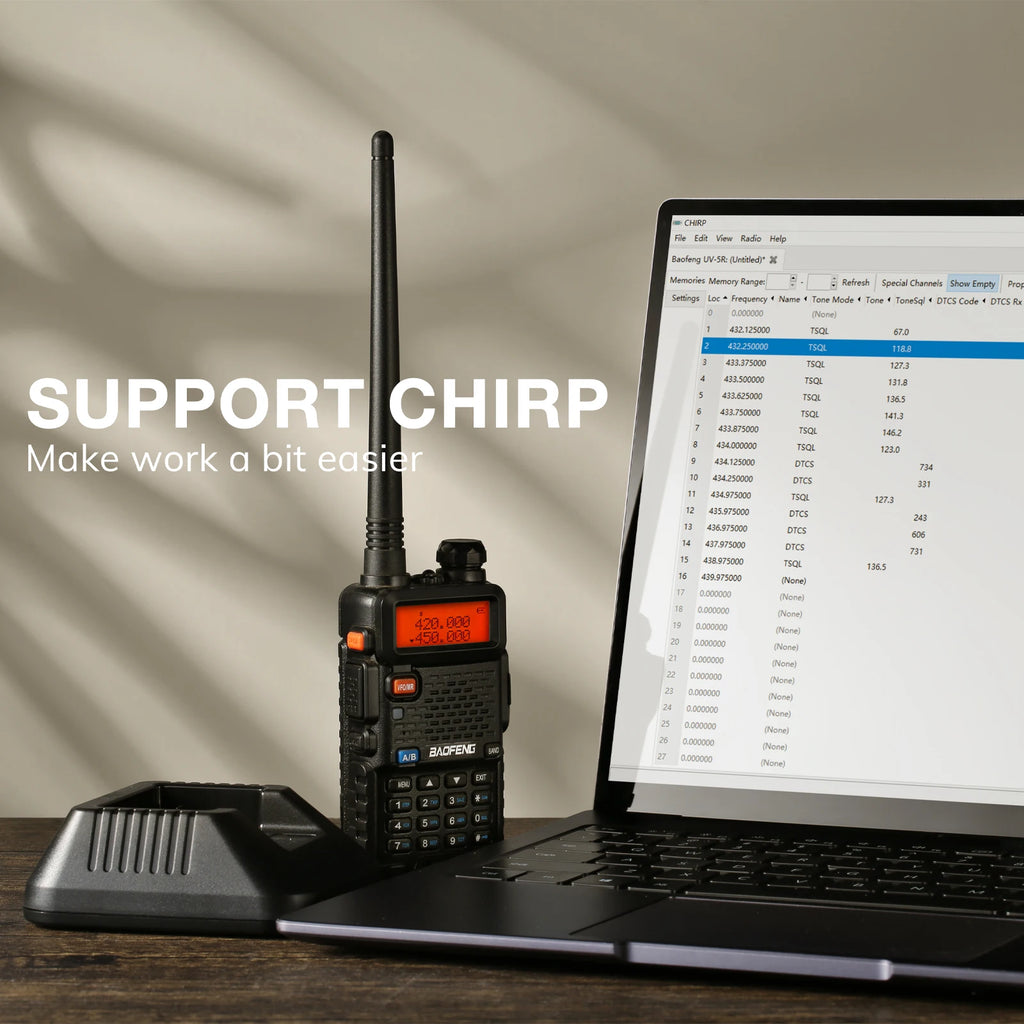 Baofeng GT-5R Handheld Ham radio, Walkie Talkies for Adults, FCC Compliant, Black