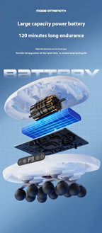 High-Frequency Vibration Full-Bbody Massage Gun Back, Waist, Neck and Shoulder Massager muscle Massager 12/16-Head fascia Gun