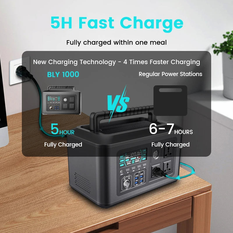 2600W 1800W 500W Portable Power Station 1024wh 345wh Lifepo4 Battery Powerful Power Bank Solar Generator Emergency Power Supply