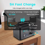 2600W 1800W 500W Portable Power Station 1024wh 345wh Lifepo4 Battery Powerful Power Bank Solar Generator Emergency Power Supply