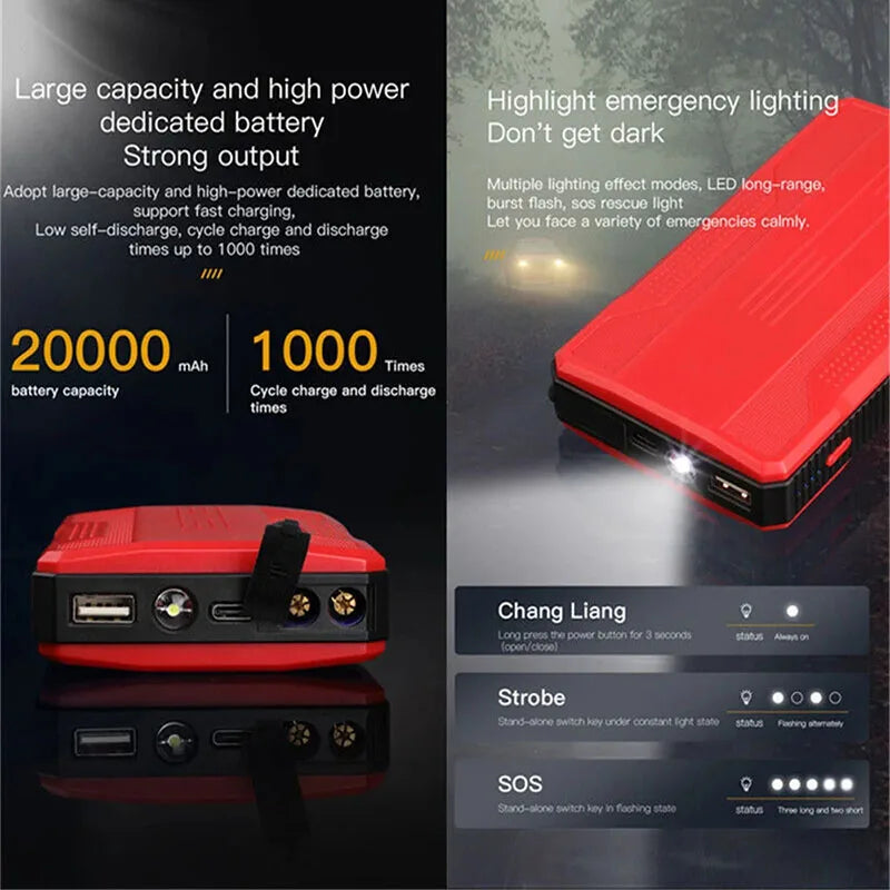 20000mAh Power Car Battery Jump Starter 12V Portable Car Battery Booster Charger Booster Power Bank Starting Device USB Port
