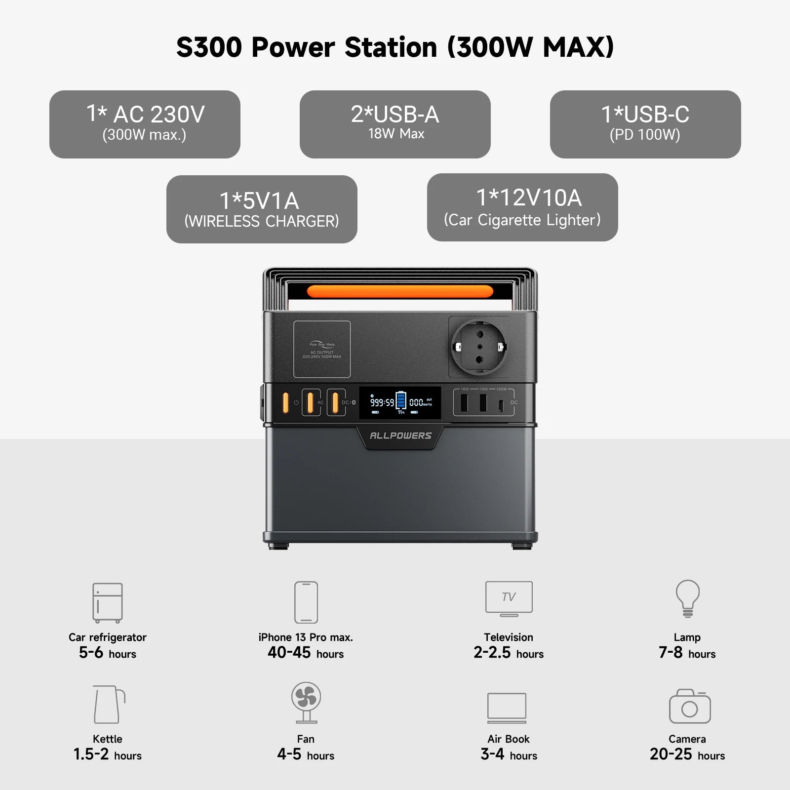 ALLPOWERS Battery Backup 300W / 200W Portable Power Station 110V / 230V Camping Generator with US / EU / UK / AU Socket