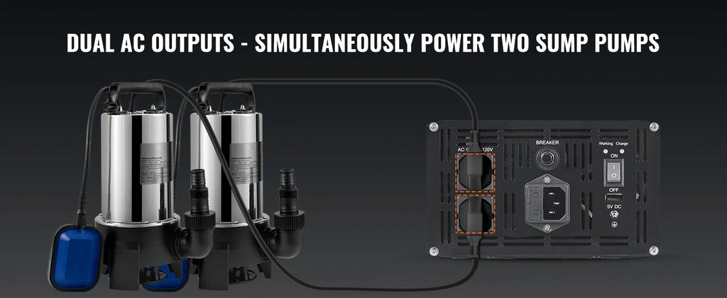 SucceBuy 2000W/2500W Sump Pump Battery Backup System LCD Display Auto Switches to Battery Inverter Power for Emergency Power Use