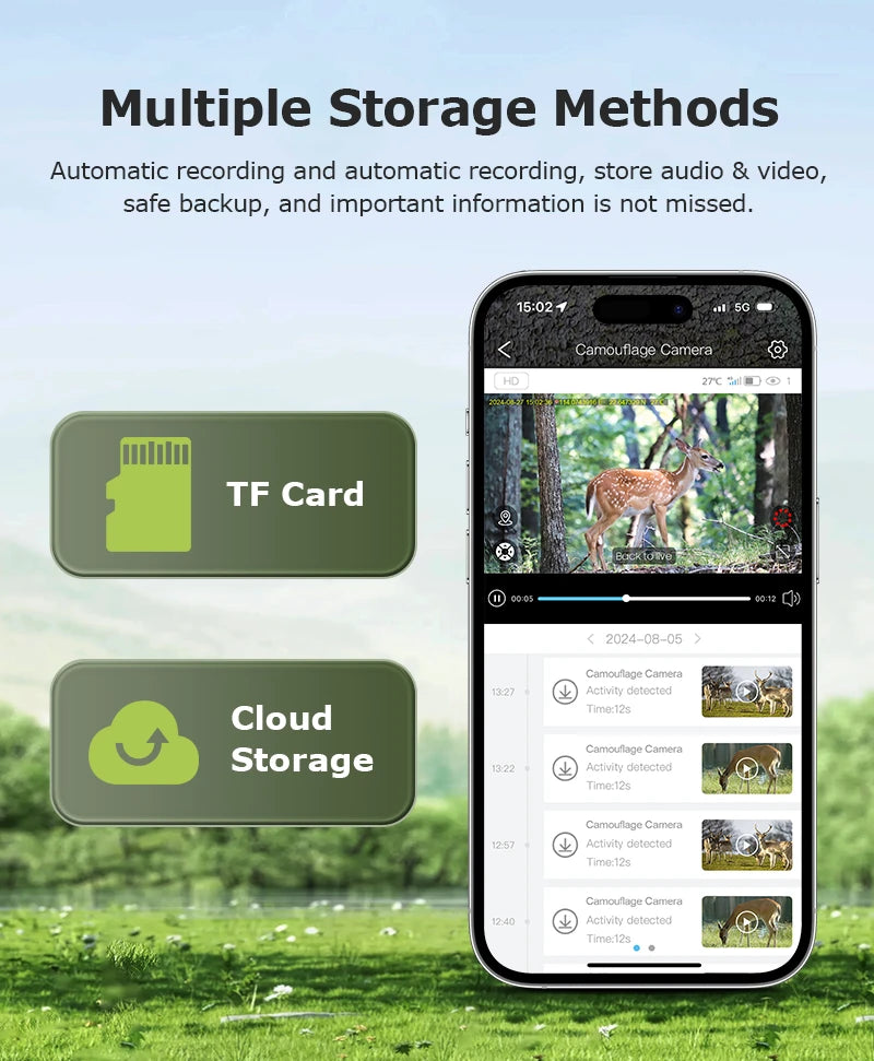 Ucon 4G LTE Cellular Trail Camera 5MP Solar Camera PIR Motion Activated 0.2s Trigger Time Night Vision Wildlife Hunting Cameras