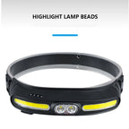 Multifunctional COB light Lighting Equipment Camping LED lamp