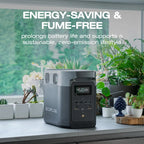 EcoFlow Portable Power Station DELTA 2 950, Solar Generator with 950Wh LiFePO4 Battery, Solar Powered Generator for Home