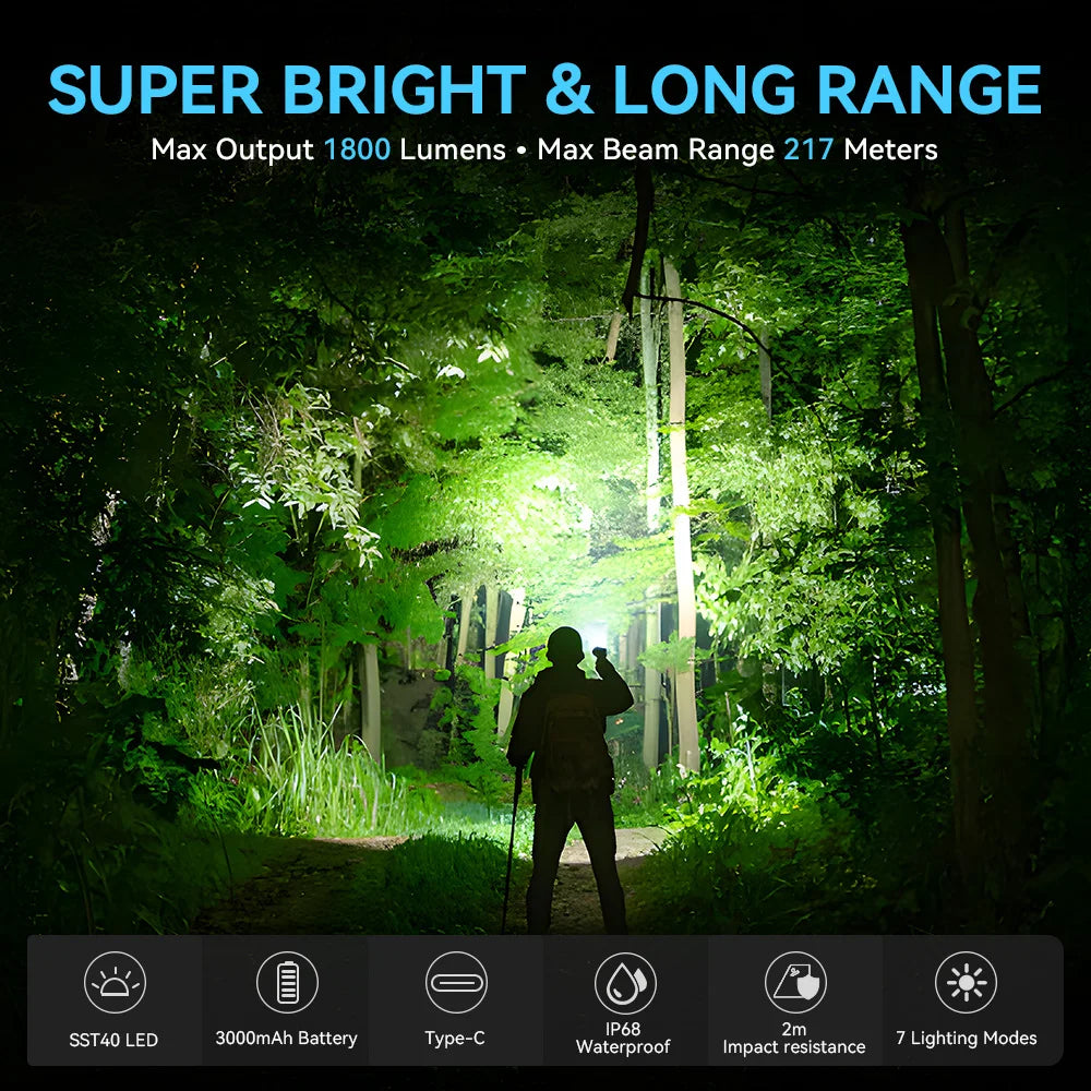 Sofirn SC18 1800lm EDC Flashlight USB C Rechargeable SST40 LED 18650 Torch TIR Optics Lens Lantern with Power indicator