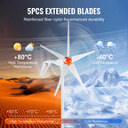 SucceBuy Wind Turbine Generator 12V 500W/800W Wind Turbine Wind Power Generator with MPPT Controller Suitable for Home Farm RVs