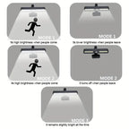 Powerful LED Solar Outdoor Led Courtyard Wall Lamp Rechargeable Human Body Induction Garden Terrace Garage Door Street Lighting