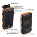 Solar Panel DIY Power Bank Case Charge Storage Box Dual USB Power Bank Shell SOS Light Flashing Light Compass Power Bank Box