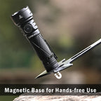 Sofirn SR15 Flashlight 4500LM SFT25R Powerful LED Light 21700 USB C Rechargeable 5V/3A Charge and Discharge Torch