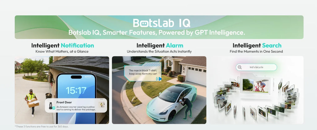 Botslab 4K wifi security cameras Color Night Vision Solar WiFi  home surveillance cameras 360° PT AI Recognition AutoFocus