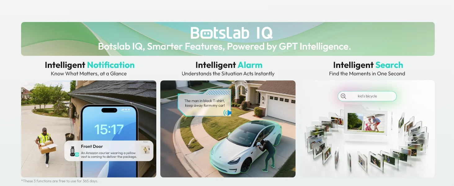 Botslab 4K wifi security cameras Color Night Vision Solar WiFi  home surveillance cameras 360° PT AI Recognition AutoFocus