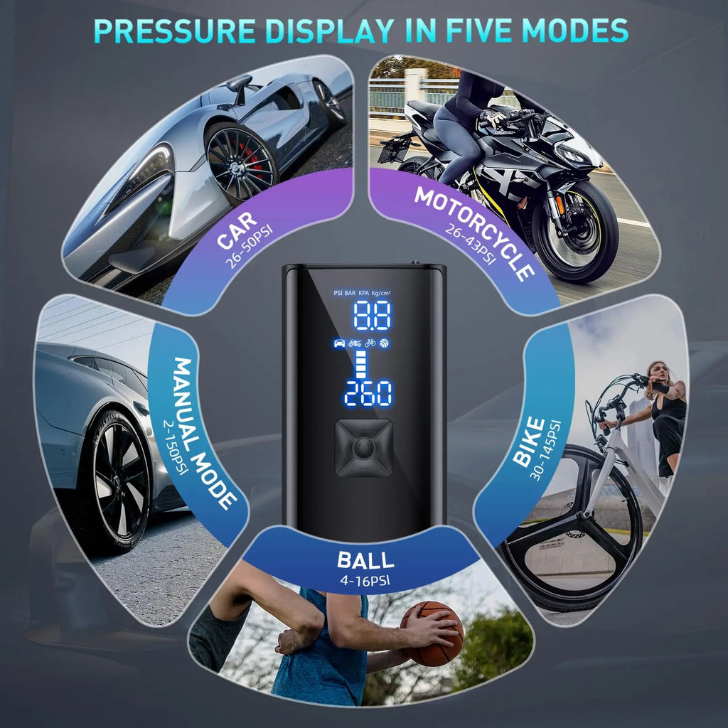 Car Air Compressor Super Fast Electric Tyre Inflator Pump With LED Lamp For Motorcycle Bicycle Tire Portable Inflatable Pump