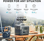 Portable Power Station RIVER 2 Max 500,1 Hour Fast Charging,Solar Generator (Solar Panel Optional) Outdoor Camping/RVs/Home Use