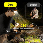 Sensor Headlamp USB Rechargeable LED Flashlight XPE+COB Torch Camping Waterproof Headlight for Fishing Lantern 1/2/3/4/5/8/10PCS