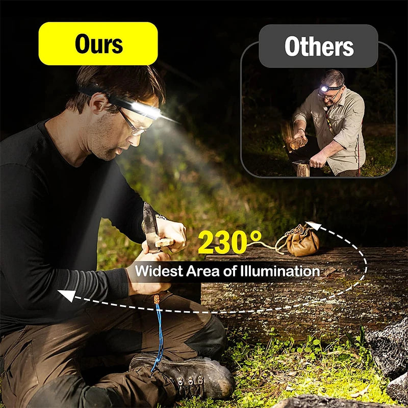 Sensor Headlamp USB Rechargeable LED Flashlight XPE+COB Torch Camping Waterproof Headlight for Fishing Lantern 1/2/3/4/5/8/10PCS