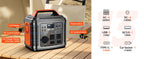 SBAOH Portable Power Station, 296Wh 300W, 110V AC Outlet, Solar Power Station with 60W Solar Panel, Travel/Outdoor/Home Use