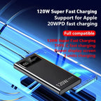 VIVO 120W Power Bank Super Fast Charging 200000mAh Large Capacity Portable External Battery For Mobile Power Bank For IPhone