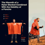 Emergency Rain Poncho with Hood - Water-Resistant & Thermal Mylar Lined, Survival Blankets for Outdoors, Camping Gear
