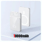 100000mAh Xiaomi Portable Magnetic Wireless Charging Mobile Power Support 22.5W Two-Way Fast Charging