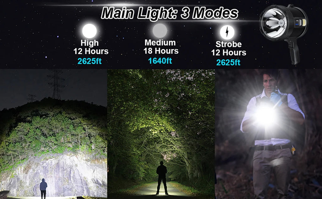 Rechargeable Spotlight 900000 Lumens Led Spot Lights Handheld Large Flashlight Super Bright Outdoor Solar Spotlights Searchlight